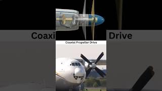 Coaxial Propeller Drive  #cad #3ddesign #working #3danimation #learning #science #technology #3d