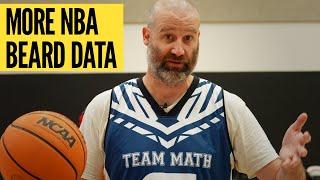 NBA vs Beards bonus data: now with more time dependence