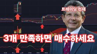 1년만에 1만불을 100만 달러로 만든 남자의 트레이딩 전략