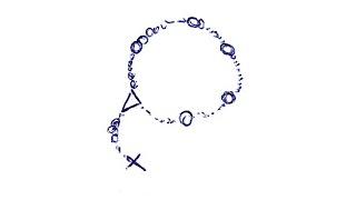 My Opinions on the Rosary