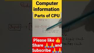 Parts of the CPU #shorts#shortsvideo#shortsfeed#youtubeshorts.