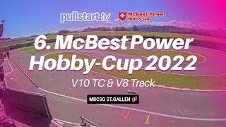 6. McBest Power Hobby-Cup 2022 // MRCSG St.Gallen 