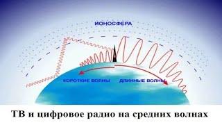 ТВ и цифровое радио на средних волнах