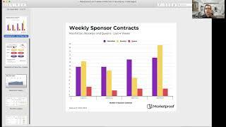 November 6th NYC Weekly Market Update with Michael Meier