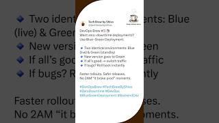 How Blue-Green Deployment Works | DevOps Brew #3  | #shorts