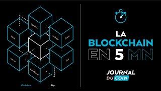 Qu'est-ce que la blockchain ? Tout comprendre en 5 minutes !