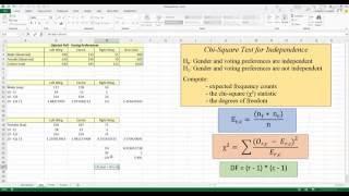 How To... Perform a Chi-Square Test for Independence in Excel