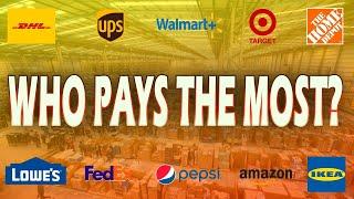 Top 10 Highest Paying Entry Level Warehouse Jobs