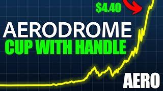 Aerodrome Finance (AERO) $4.40 PRICE TARGET