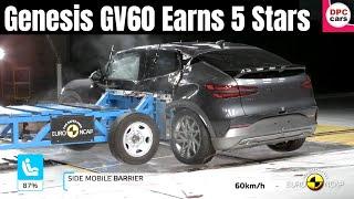 Genesis GV60 Earns 5 Stars in Safety Testing