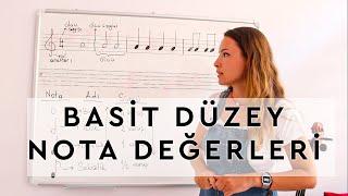 BASİT DÜZEY NOTA TEORİSİ (NOTA DEĞERLERİ VE NOTA SÜRELERİ)