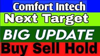 comfort intech share latest news |comfort intech share news  2025