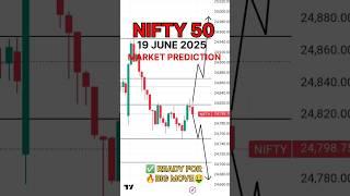 Nifty prediction for tomorrow 12 June Thursday | Tomorrow Market Prediction #nifty #niftyprediction