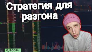 ЗАРАБОТАЛ 800.000₽ НА ЭТОЙ СКАЛЬПИНГ СТРАТЕГИИ | Обучение трейдингу | Торговля cscalp | Криптовалюта