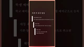 복학 전 동원훈련? 연기부터 혜택, 자동 취소까지 완벽 정리!