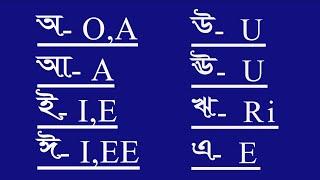 LESSON - 43, বাংলা স্বরবর্ণের ইংরেজি প্রতিবর্ণ || basic english learning