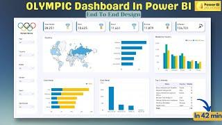 OLYMPIC GAMES Dashboard In Power BI 2025 | Power BI End to End Project Dashboard