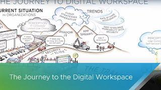 The Journey to the Digital Workspace