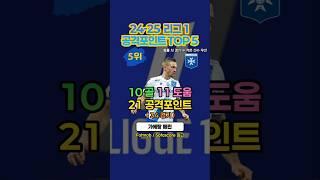 리그1 24-25 시즌 공격포인트 TOP 5