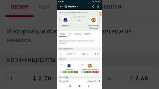 Эвертон Манчестер Юнайтед прогноз.