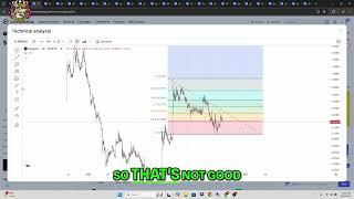 Pangolin (PNG): Critical Price Levels & Bearish Signals!
