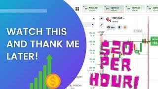 HOW I MAKE CONSISTENT PROFIT IN BINARY OPTION - Power 4 Strategy