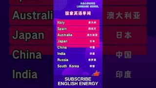 英语学习计划每日8词轻松记单词#零基础英语#词汇入门#华人博主#英语单词#学习英语#每天学8个基础英语词汇#英语短视频常用词汇#学英语最好的方法#英语入门知识#油管英语老师