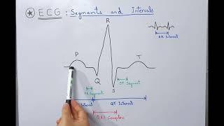 ECG Basics - Segments and Intervals | P, Q, R, S, T Waves | QRS Complex | PR & ST Segment