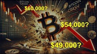 Bitcoin Downward Spiral: Is Major Crash Imminent? I John David