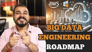 Getting Started With Big Data Engineering With Roadmap