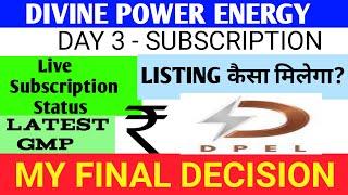 Divine Power Energy Ipo Divine Power Energy Ipo ReviewDivine Power Energy Ipo GmpDivine Power Ipo