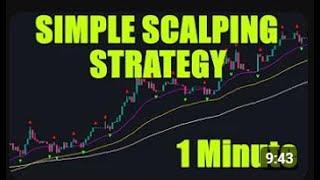 Easy 1 Minute Scalping Trading Strategy | Simple But Effective | Trades4Pro