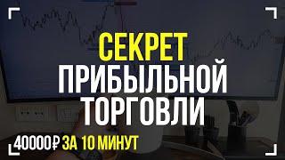 Бесплатное Обучение Трейдингу! Технический анализ | Бинарные опционы | Quotex Квотекс Сигналы