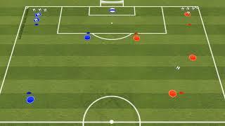 exercice d'animation offensive football