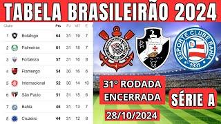 TABELA CLASSIFICAÇÃO DO BRASILEIRÃO 2024 - CAMPEONATO BRASILEIRO HOJE 2024  BRASILEIRÃO 2024 SÉRIE A