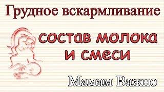 Состав грудного молока и адаптированных смесей