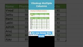 Vlookup Trick for multiple columns