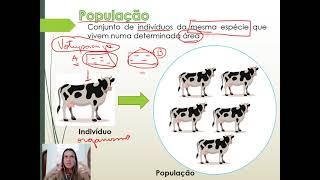 Introdução à Ecologia - parte 01