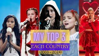 Junior Eurovision My Top 3 Of Every (Non) Participating Country (2003 - 2024)