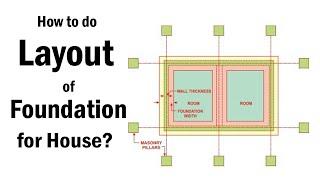 Layout of Foundation with Centre line method - How to do layout of foundation?