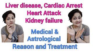 Liver disease, Cardiac Arrest, Heart Attack, Kidney failure Reason and Treatment, Dr Shalini