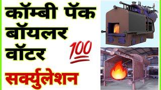 Combipac boiler water circulation  step by step guide #combipac_boiler
