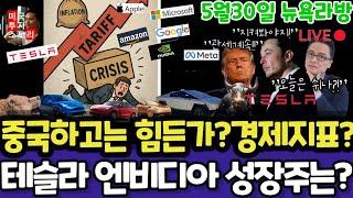 미국주식/PCE개인소득,소비,물가지수,미시간/골뱅이무침 쿡방/테슬라 엔비디아 구글 애플 아마존 메타 마이크로소프트 팔란티어 아이온큐 리게티 브로드컴 SMCI $tsla #tesla