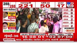 Maharashtra Vidhan Sabha Result 2024 | Ajit Pawar यांच्या कार्यकर्त्यांकडून आनंदोत्सव साजरा