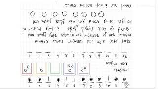 מתמטיקה בדידה - קומבינטוריקה -  כדורים זהים בתאים שונים