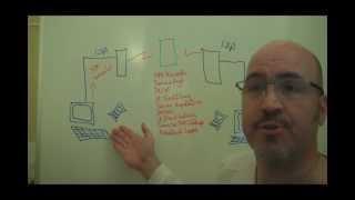 How Spam Filters Really Work