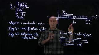 17.5 Worked Example - Center of Mass of a Uniform Rod