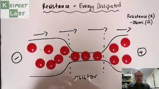 Resistance - Energy Dissipated