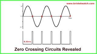 Zero Crossing Circuits for AC Power Control