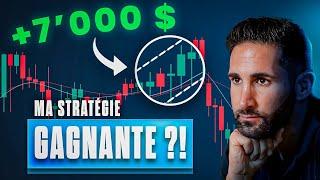 MA STRATÉGIE DE TRADING: GAGNANTE OU PAS ?! 